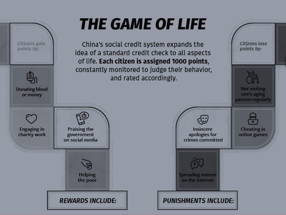 How To Play the Game Of Life - Philosophy - KarmicEcology